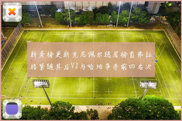 新秀榜更新克尼佩尔稳居榜首弗拉格紧随其后VJ与哈珀争夺前四名次